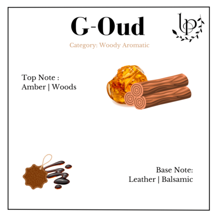 G Intense Oudh