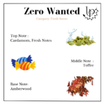 Zero wanted