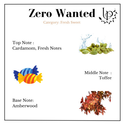 Zero wanted